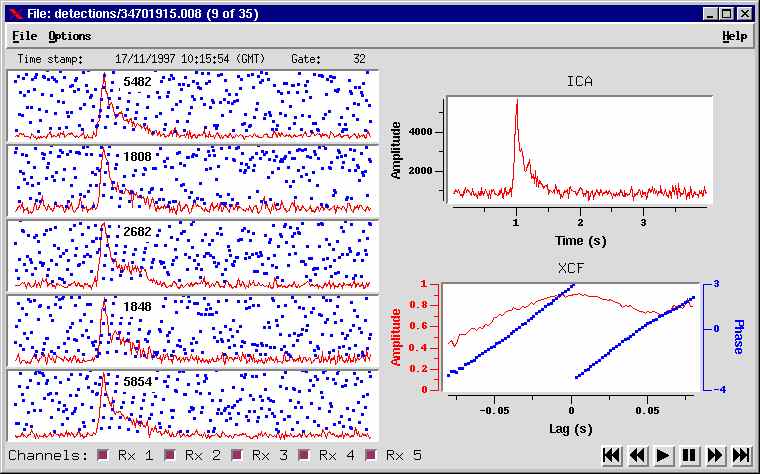 Example REV display